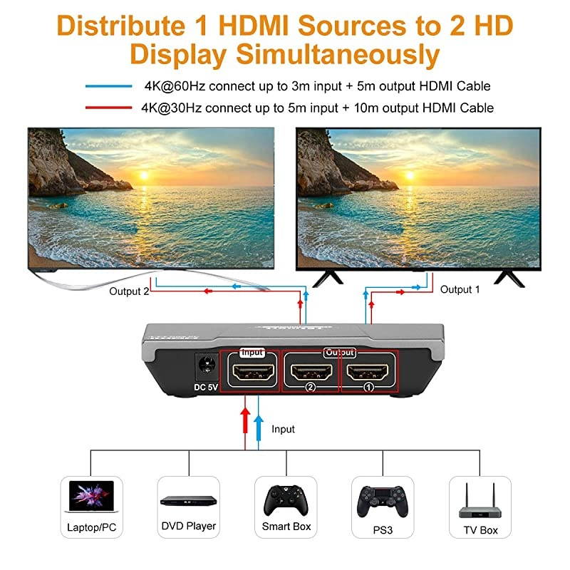 HDMI Splitter 1 Input 2 Output 4K@60Hz 4:4:4 Ultra HD Dual Monitors Compatible with PC PS3 PS4 Xbox-HDMI, HDCP 2.2, HDR, RGB, YUV, 18 Gbps(Grey)