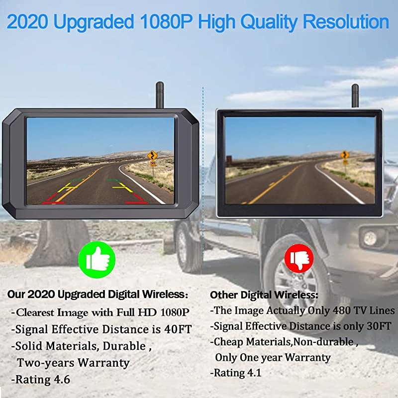 F09 5 Inch HD 1080P Wireless Backup Camera 5'' Monitor Stable Digital Signals for Trucks,Campers,Cars,SUVs,Minivans Two Video Channels Rear View Camera System Super Night Vision
