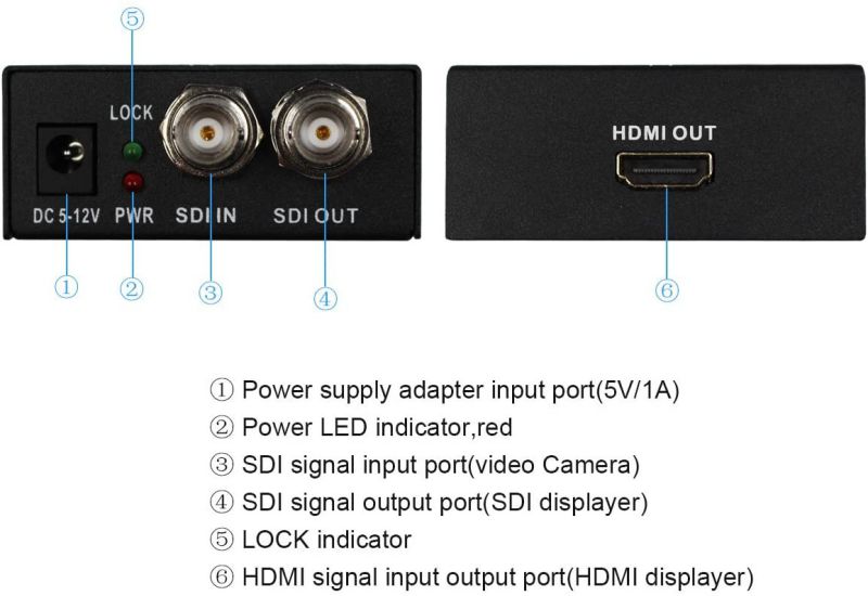 Wiistar 720P 1080P 3G/SD/HD SDI to SDI HDMI Video Converter SDI Loop Support Audio Output for Monitors/Home Theater