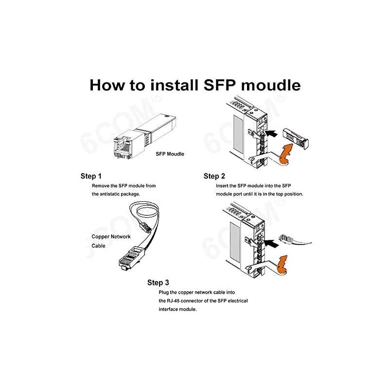 Gigabit SFP Copper 101001000BASET RJ45 Module 125G Transceiver for Ubiquiti UFRJ451G and Other Open Switches CAT5e Cable up to 100m