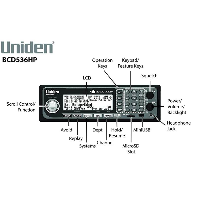 BCD536HP HomePatrol Series Digital Phase 2 Base/Mobile Scanner with HPDB and Wi-Fi & (BC23A) Bearcat 15-Watt Amplified External Communications Speaker