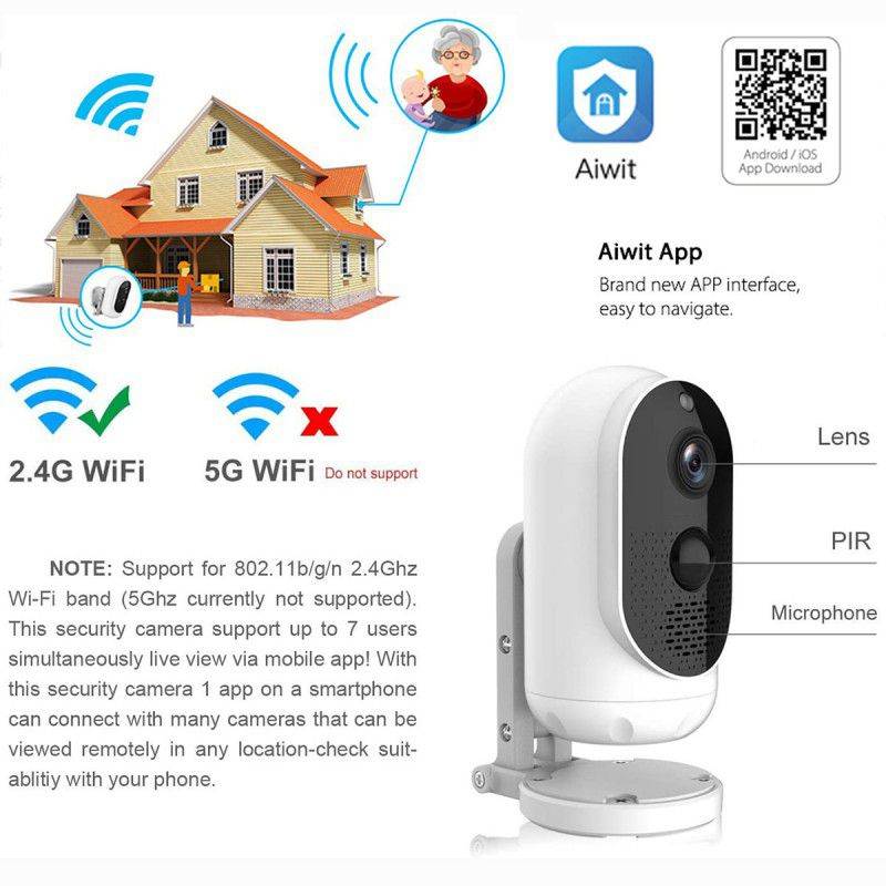 Ochine Wireless Rechargeable Battery Powered WiFi Camera, Home Security Camera, Night Vision, Indoor/Outdoor, 1080P Video with Motion Detection, 2-Way Audio, IP65 Waterproof, with SD Slot