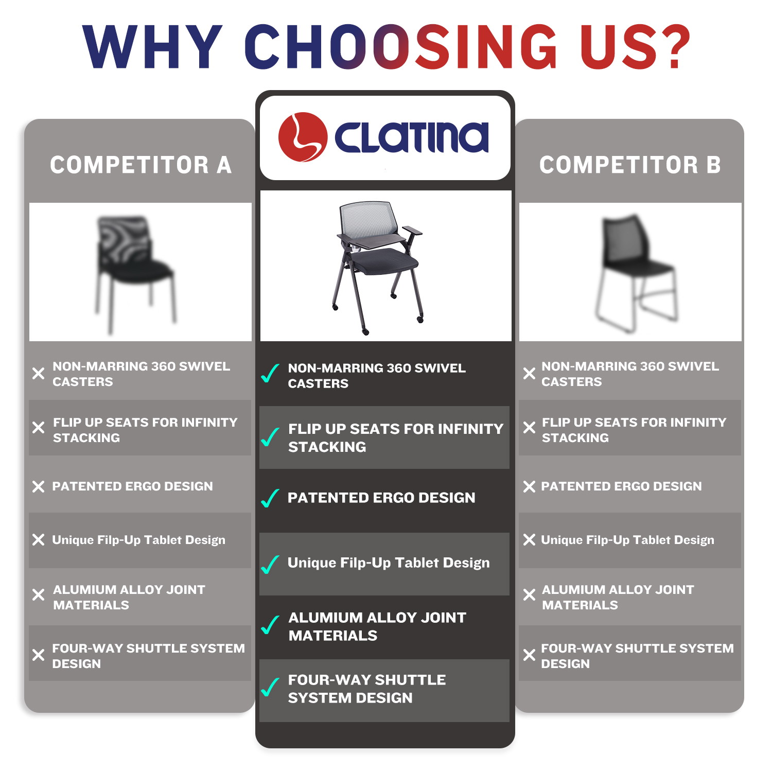 CLATINA Tablet Arm Chair with Caster Wheels Mesh Guest Nesting Stacking for Office School Classroom Training Conference Waiting Room Gray