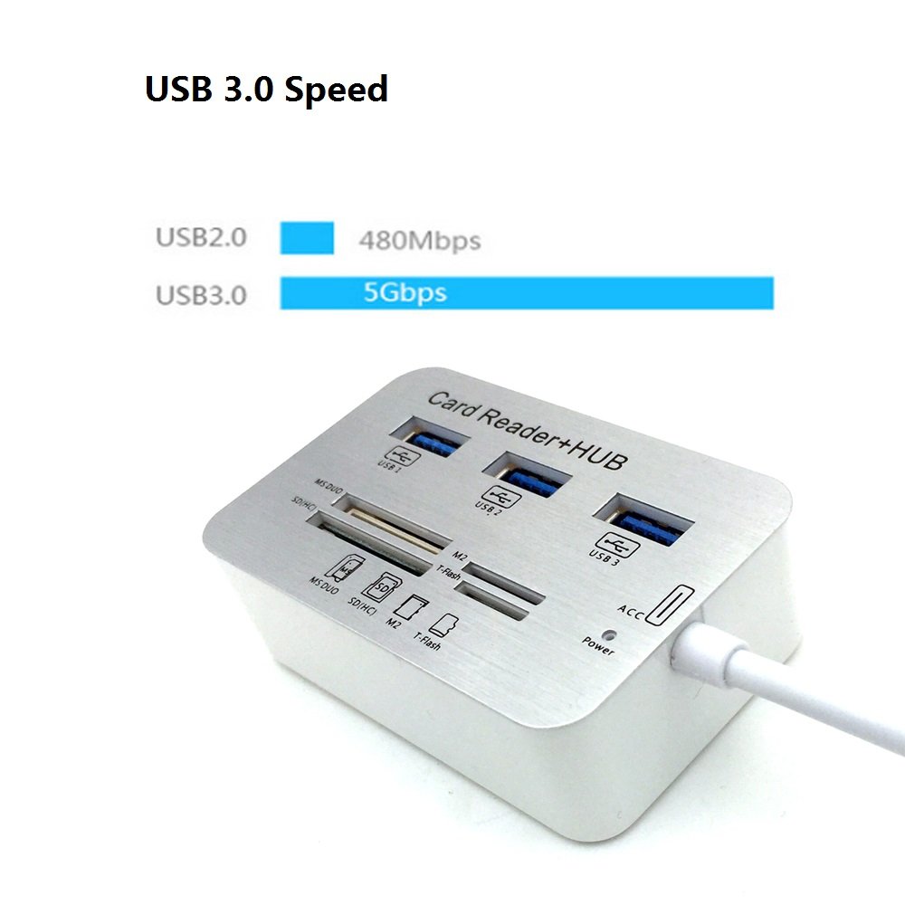 DOZCELL USB3.0 Card Reader and 3 Ports USB Hub, High Speed External Memory Card Reader (MS, Micro SD,SD/MMC,M2,TF Card)