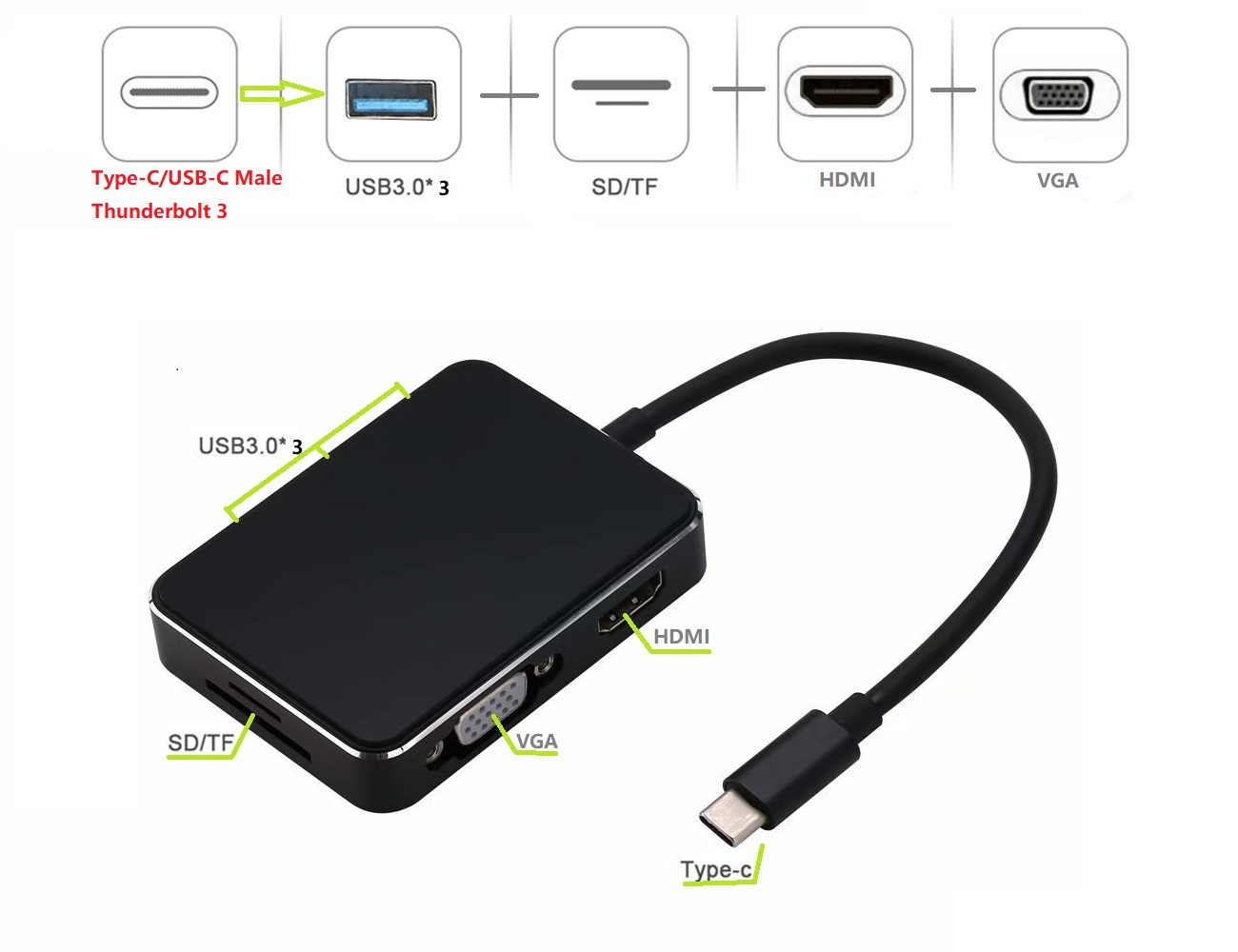 7in1 Type-C to HDMI VGA 3 x USB3.0 Adapter with SD/TF Card Reader and Glass Surface, 7-in-1 USB-C HUB with HDMI VGA USB SD TF Port, USB C to 4K HDMI VGA 3 USB 3.0 SD/TF Card Reader Dock.