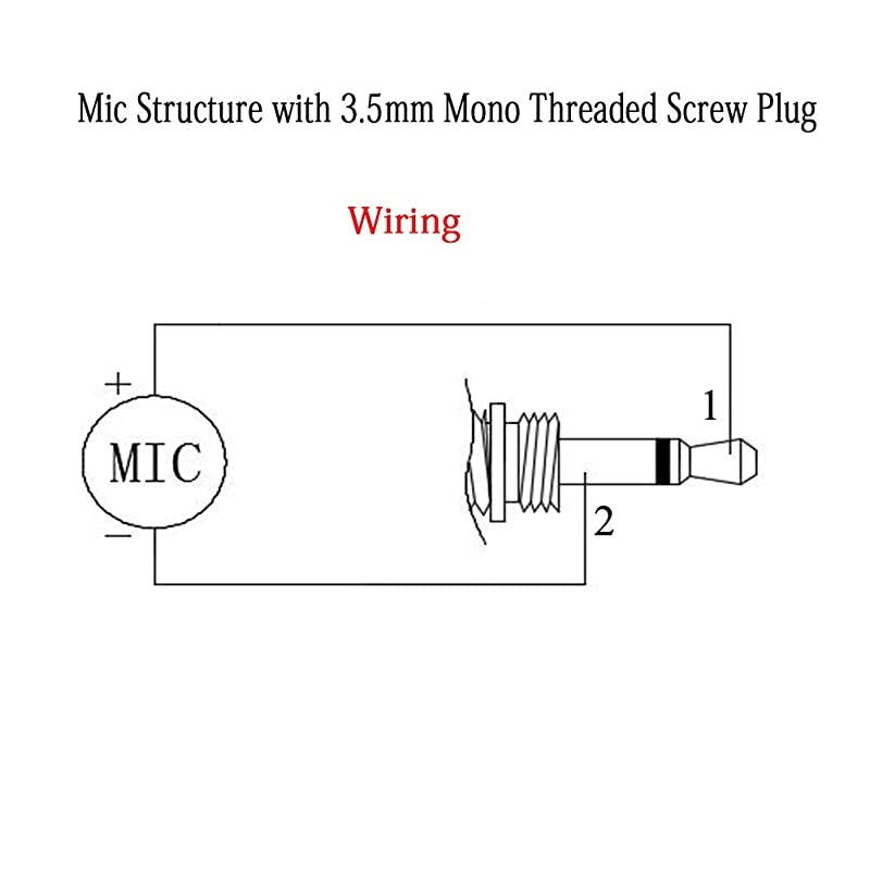 Microphone Headset Discreet Headworn Earset Over Ear Mic for Wireless System Bodypack Transmitter, Ideal for Lectures, Live Performance, Theater, Podcasts &ndash; Beige