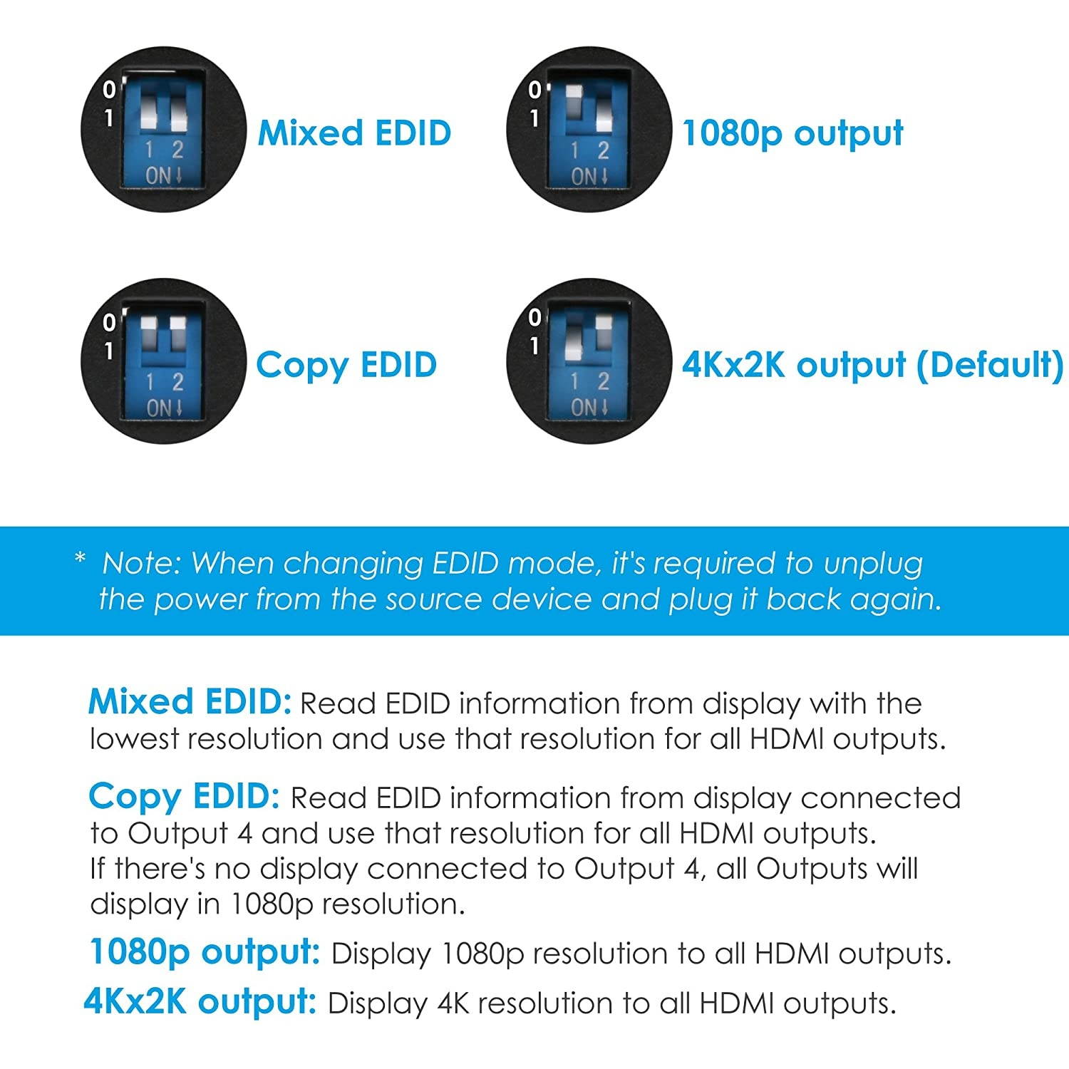 the cimple co  125' feet white : solid copper center conductor, made in the usa : rg6 coaxial cable with connectors, f81 / rf, digital coax for audio/video, cabletv, antenna, internet, satellite