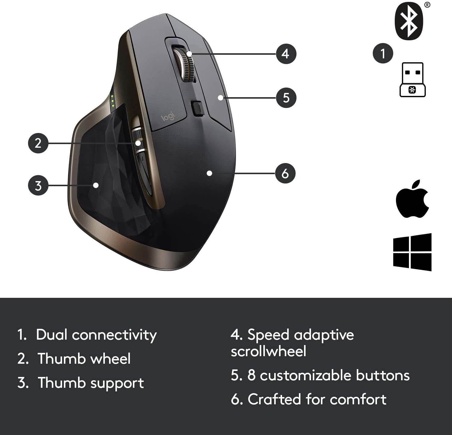 Logitech MX Master Wireless Mouse &ndash; High-precision Sensor, Speed-Adaptive Scroll Wheel, Easy-Switch up to 3 Devices - Meteorite Black
