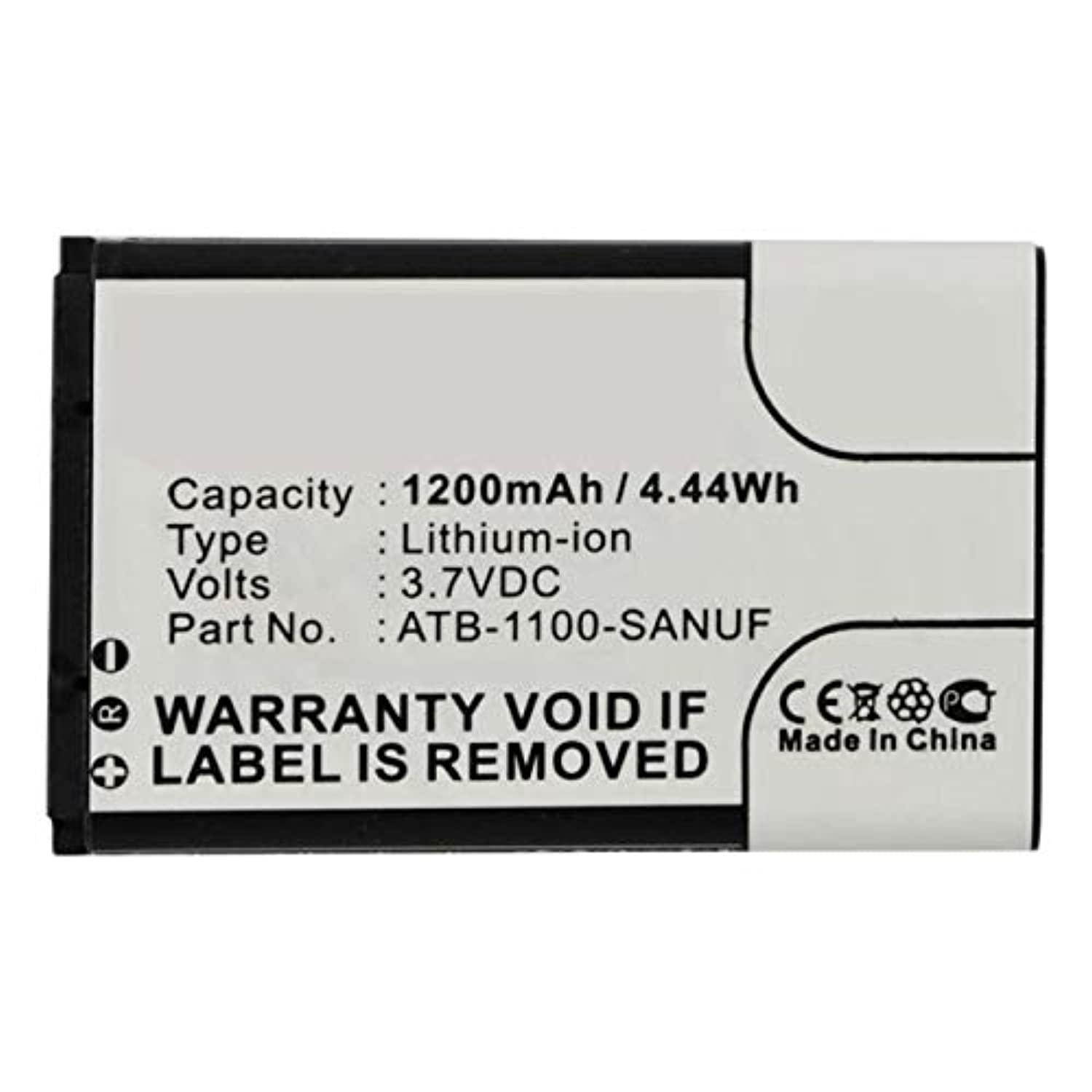 1200mAh High Capacity 41-500012-13, ATB-1100-SANUF Battery Replacement Intended for RTI Pro, Pro24.i, Pro24.r, Pro24.r v2, Pro24.z Remote Control