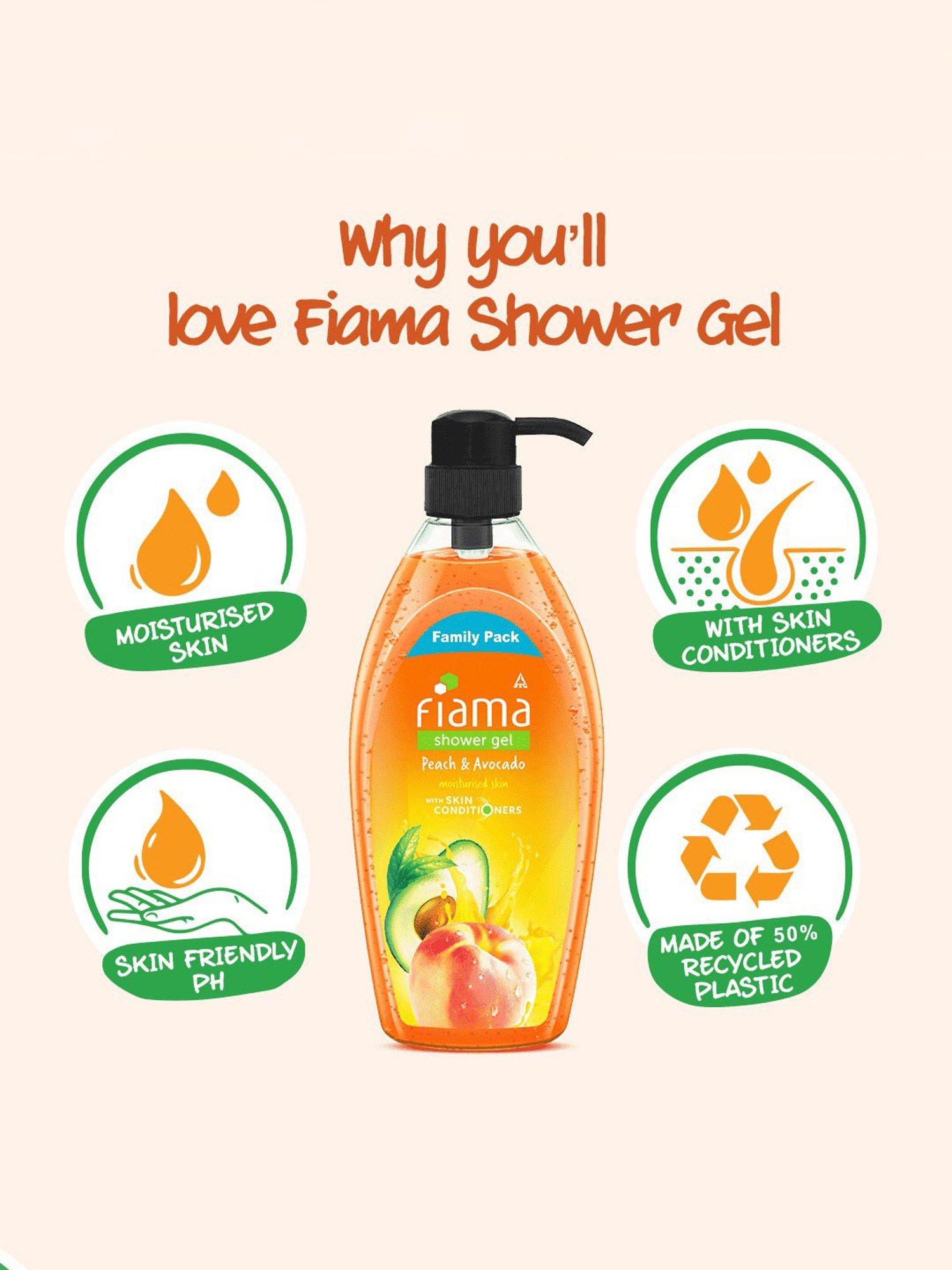 Fiama Peach & Avocado Shower Gel - 895 ml
