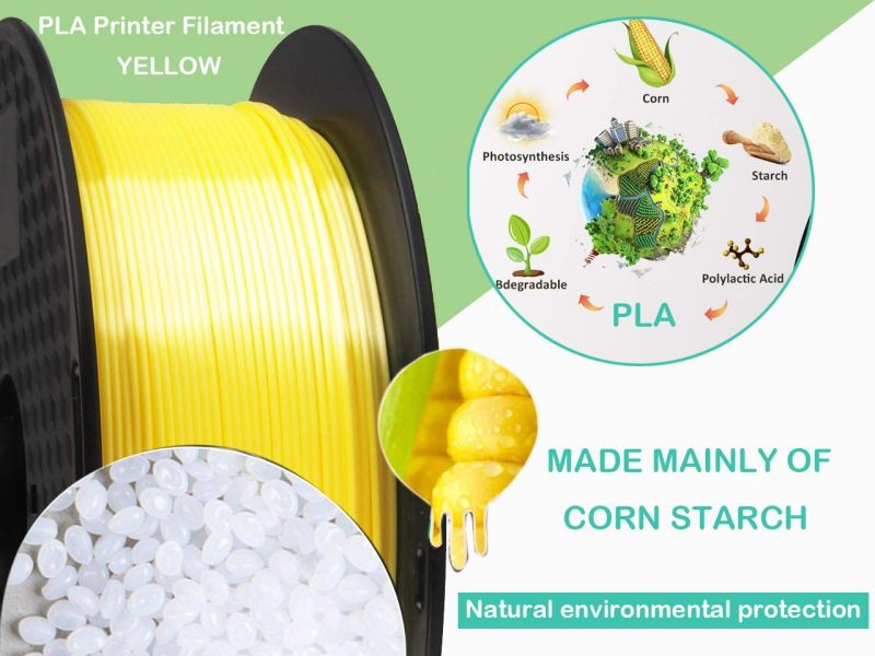 2 Pack PLA 3D Printer Filament 1.75mm, PLA Filament Bundl, Dimensional Accuracy +/- 0.02mm, 1kg Spool(2.2lbs) x 2, Fit Most FDM Printer(White+green - 2 Pack)