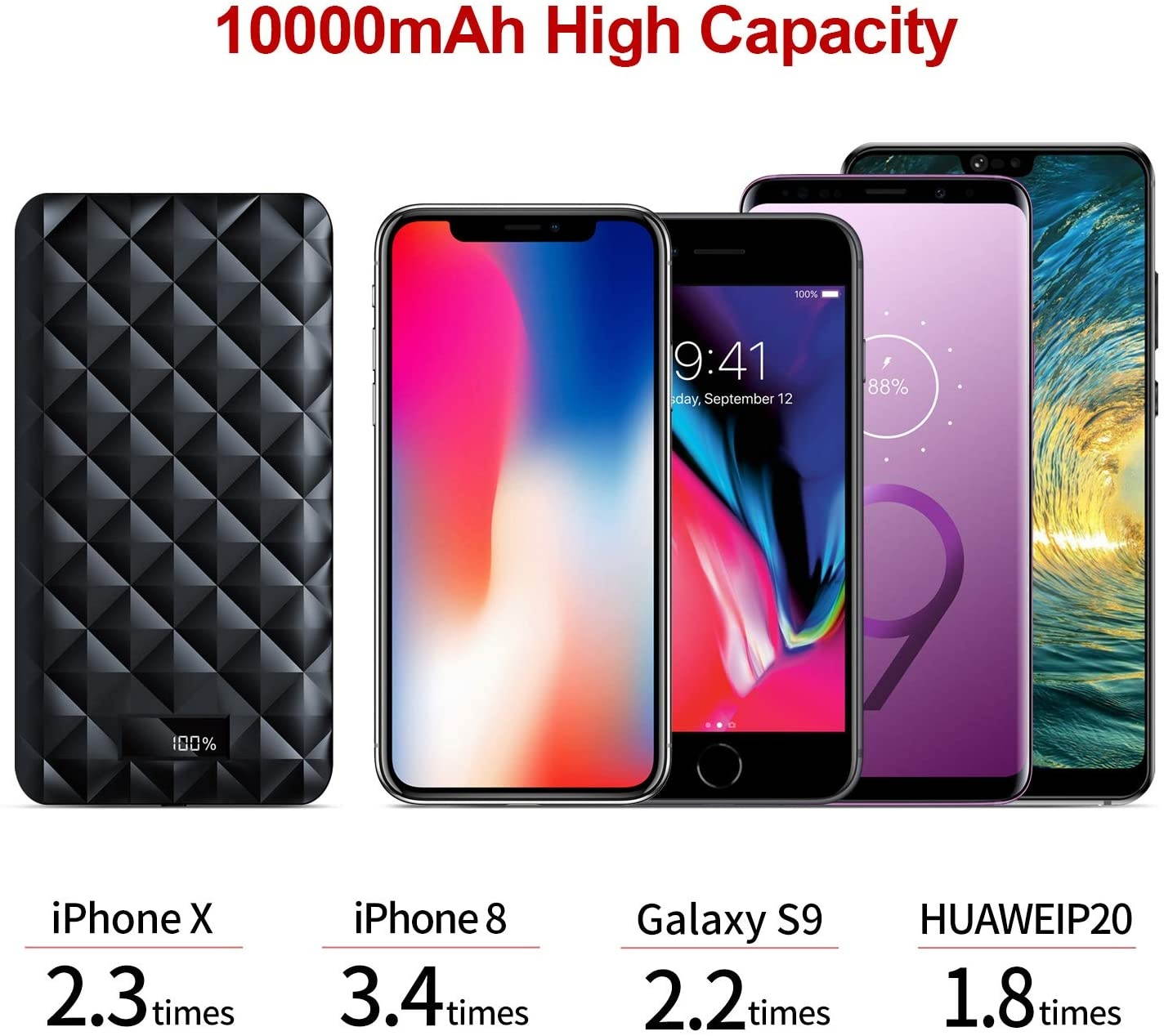 iWALK Portable Charger 10000mah Power Bank with Built in Cable for iPhone and USB C Cable Compatible with iPhone 12/12 Mini/Pro/Pro Max 11/Xs/XR Samsung s20/Note20 Twice as Fast as iPhone Charger