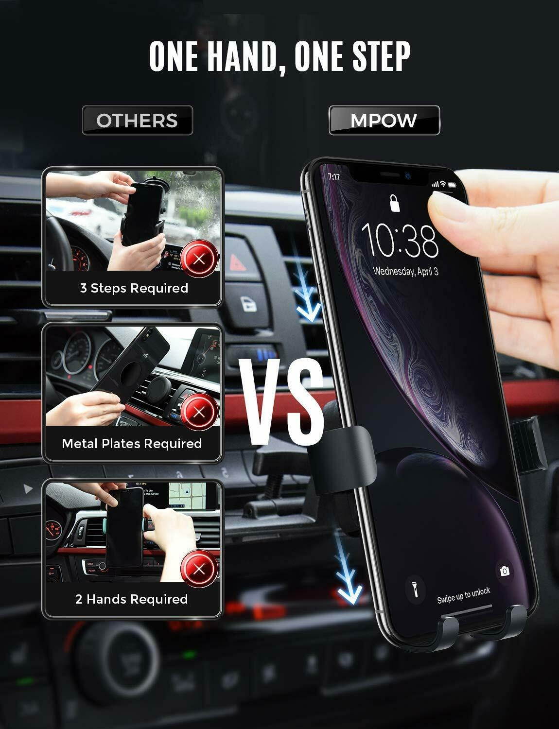 Gravity Car CD Slot Mount Cradle Holder Stand for iPhone Mobile Cell Phone