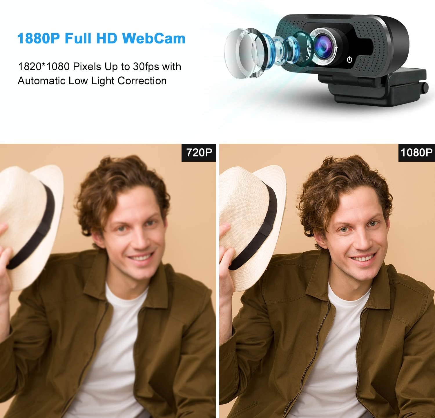 Full 1080P Webcam with Microphone Pro Streaming Web Camera USB Computer Camera PC Mac Laptop Desktop Video Calling Conferencing Recording with Privacy Shutter (Color: Black)