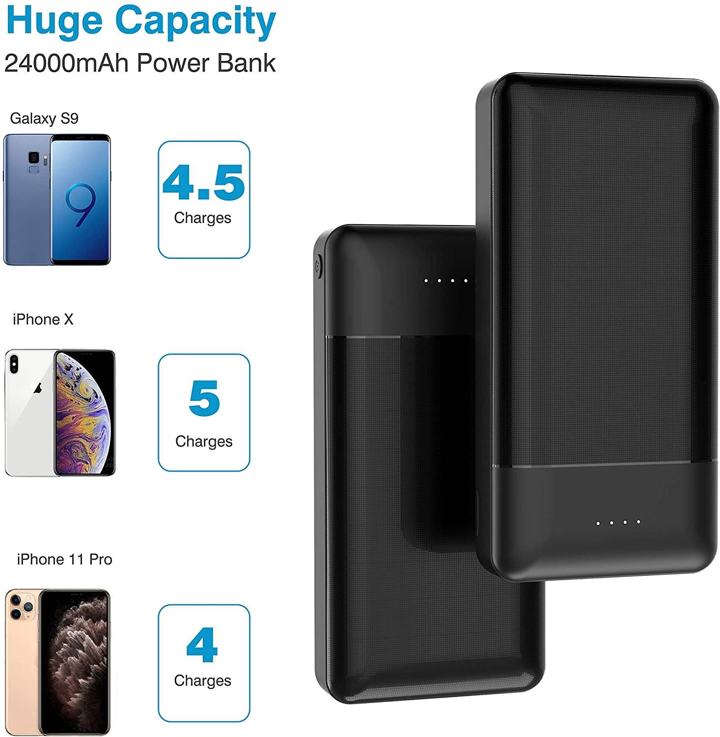 Portable Charger Power Bank24000mAh Phone Charger Ultra-High Capacity with Built in Phone Holder LED Power IndicatorExternal Battery Pack with Dual Inputs & Dual Outputs for Most Smartphones