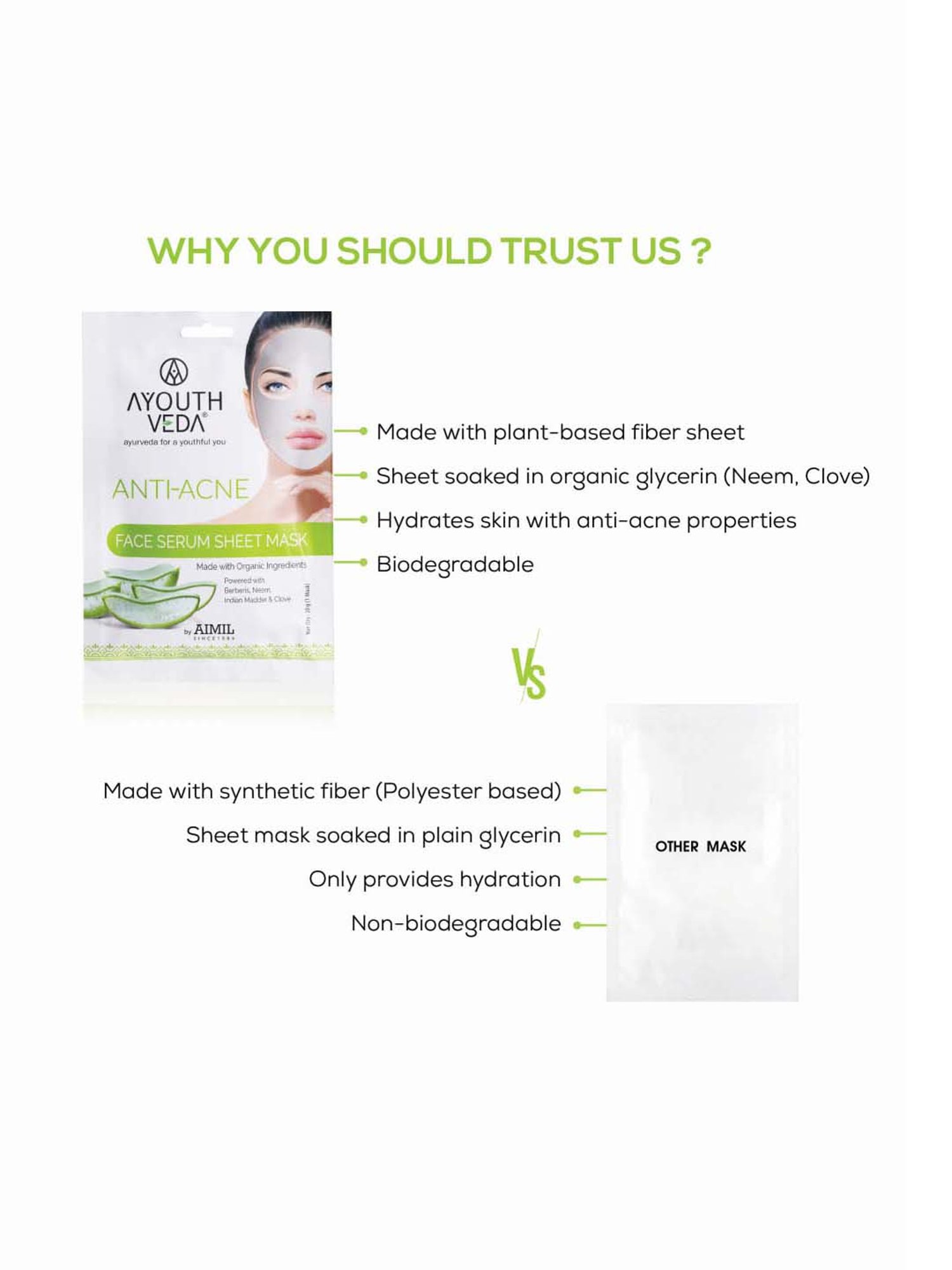 MONDSUB WitchHazel+Lavender+Q10 Sheet Masks (Pack of 3) - 20 gm Each