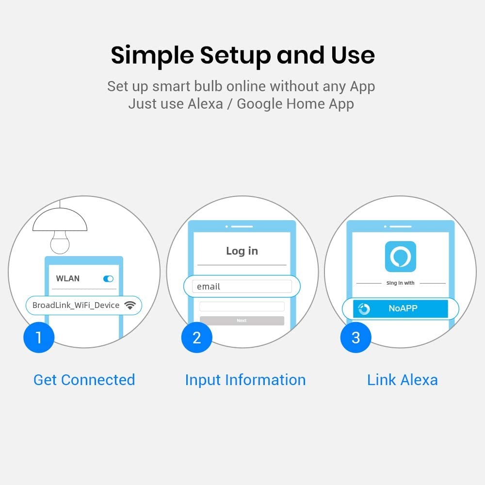 Smart Bulb, 10W RGB Dimmable Wi-Fi LED Smart Light Bulbs Color Changing A19 800lm, Works with Alexa, Google Home, Siri and IFTTT, No Hub Required (1-Pack)