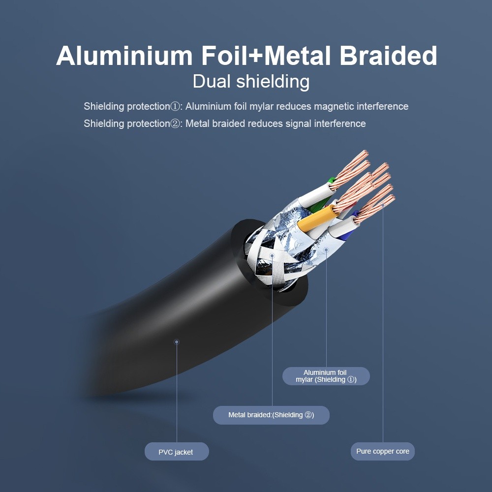 VENTION Cat 7 Ethernet Cable Gigabit Fast Speed Flat Network Cable RJ45 Dual Shielding Cable for Home Business 1.5M