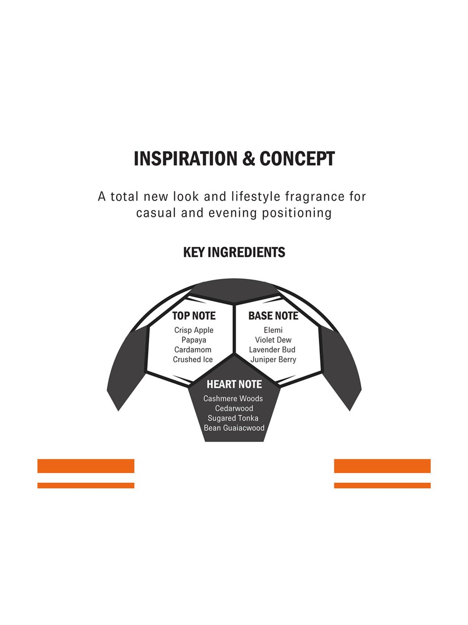 Cristiano Ronaldo CR7 Game On Fragrance Body Spray - 150 ml