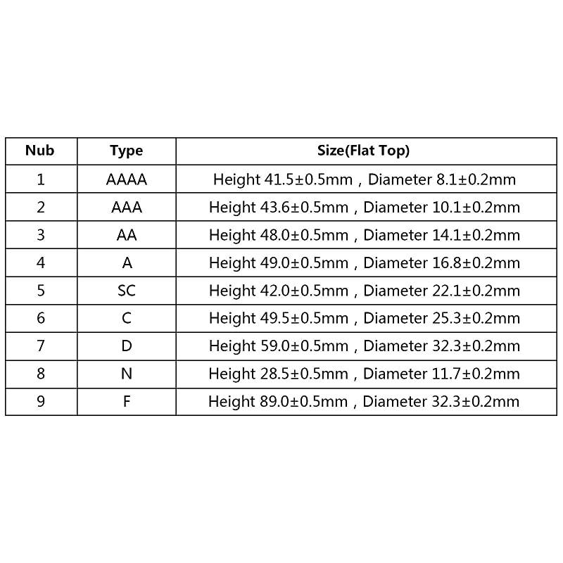 12V 2200mAh NiCd Tap Sub C SC Rechargeable Battery Batteries 6 pcs Green
