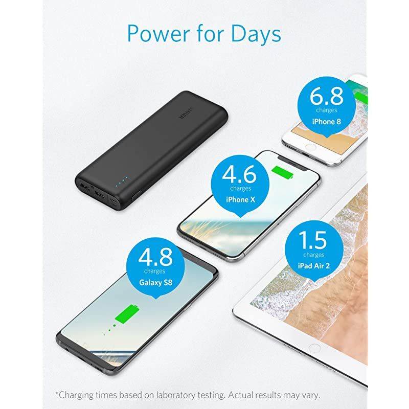 Portable Charger  PowerCore 20100mAh Ultra High Capacity Power Bank with 48A Output and PowerIQ Technology External Battery Pack for iPhone iPad amp Samsung Galaxy amp More Black