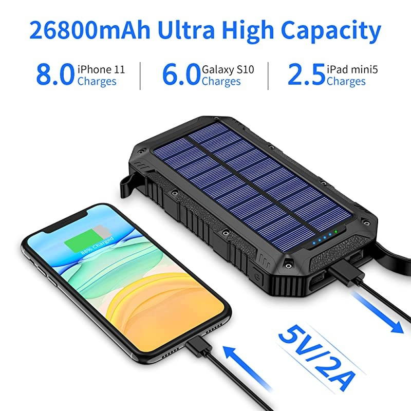 Charger 26800mAh,Wireless Portable Power Bank Panel Charger with 28 LEDs and 4 Outputs External Backup Battery Huge Capacity Phone Charger for Camping Outdoor for iOS Android