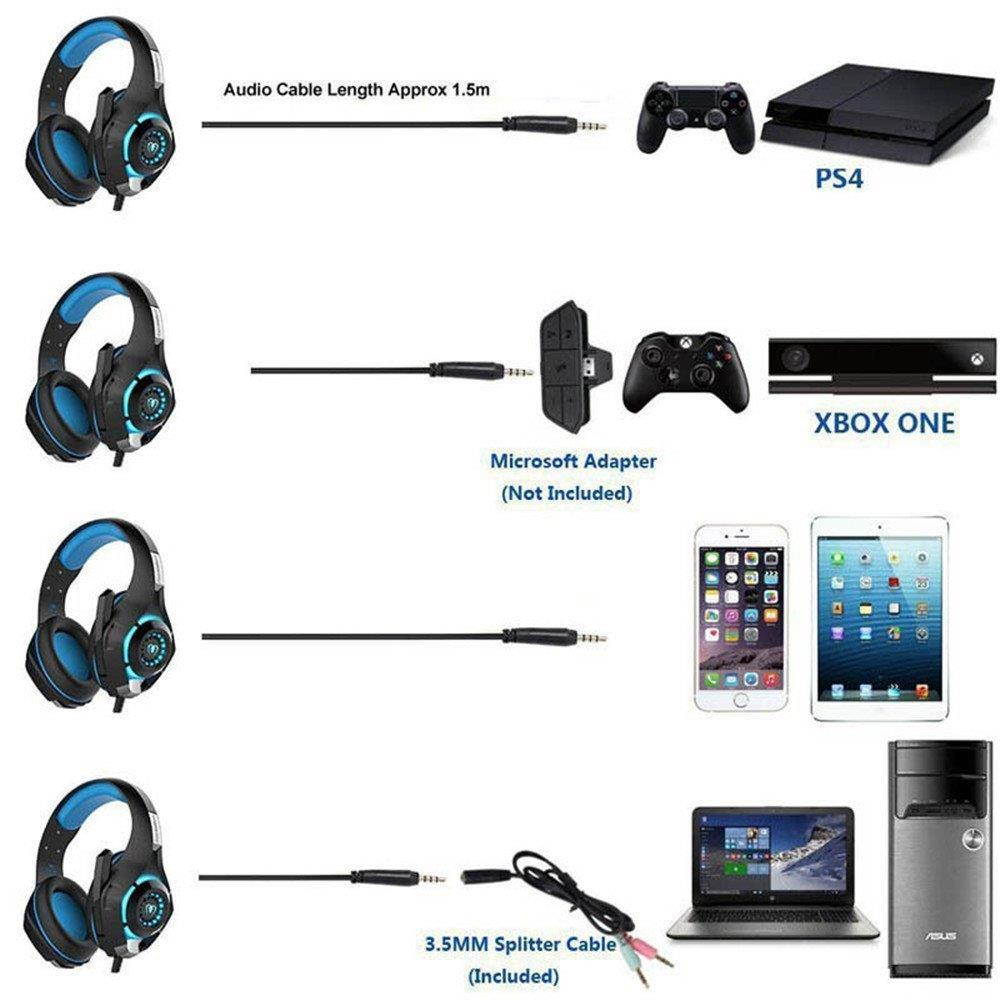 Seesii Gaming GM-1 Over-Ear Headphone Headset With Mic LED Light Computer Headset for PS4 PSP Xbox Black&Blue with a Free Keychain
