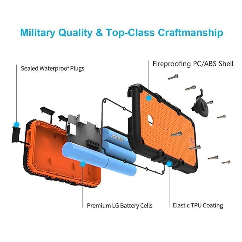 Waterproof Power Bank Portable Charger 13400mAh Dual USB Output Port 48A Fast Charge Travel External Battery Pack DustShock Proof Portable Phone Charger for iPhone Android Samsung etc