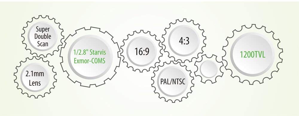 Mini FPV Camera 1200TVL NTSC PAL IR Blocked DC 5V-40V Wide Voltage for RC Drone