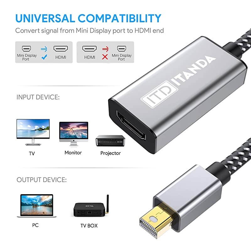 DisplayPort to HDMI Adapter ITANDA Nylon Braided GoldPlated MDP to HDMI Adapter for HP ThinkPad AMD NVIDIA Desktop and More Male to Female Space Grey Grey