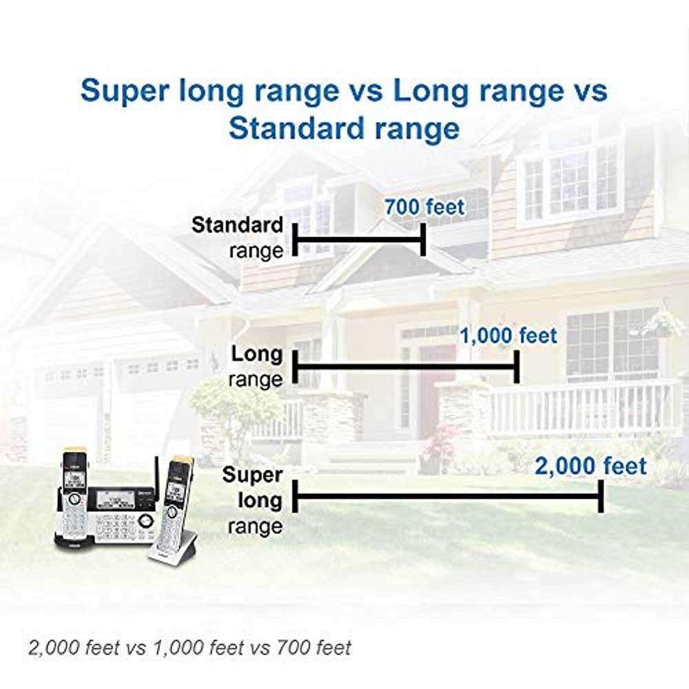 VTech IS8151-5 Super Long Range 5 Handset DECT 6.0 Cordless Phone for Home with Answering Machine, 2300 ft Range, Call Blocking, Bluetooth, Headset Jack, Power Backup, Intercom, Expandable to 12 HS