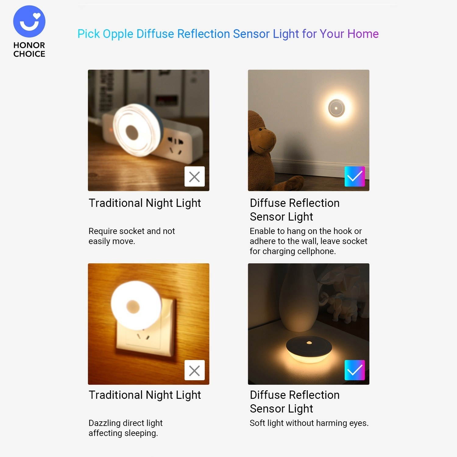 Opple Diffuse Reflection Sensor Night Light for Soft Light with Human Body Infrared Sensor Dual Brightness