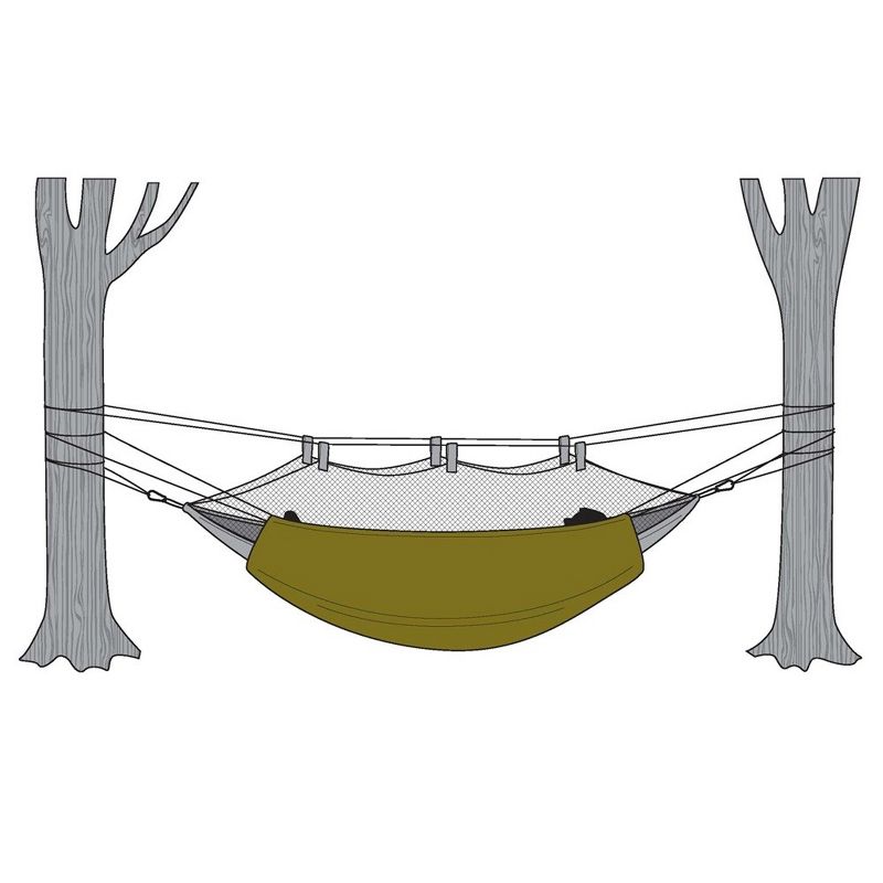 Snugpak Hammock Under Blanket, Insulated with Travelsoft Filling, Olive