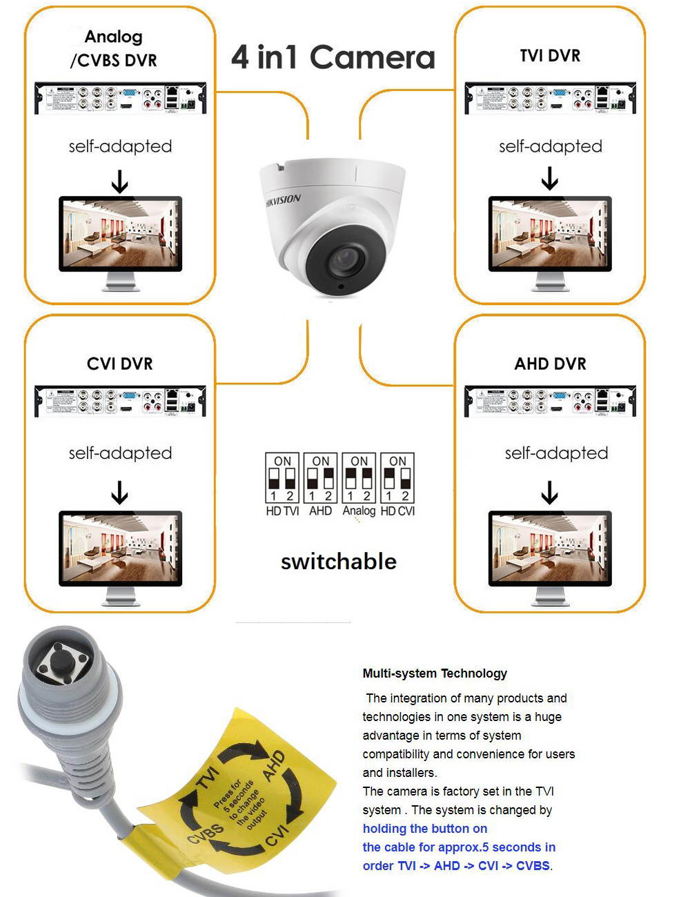 Wireless WiFi Video Doorbell Phone Door Ring Intercom Camera PIR Motion Detect