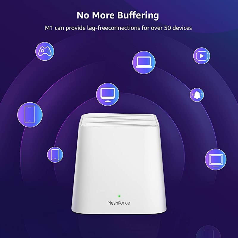 M1 Whole Home Mesh WiFi System 2 Pack 2020 Upgraded WiFi Performance Dual Band Wireless Mesh Router Max WiFi Coverage 6+ Bedrooms 2 Pack