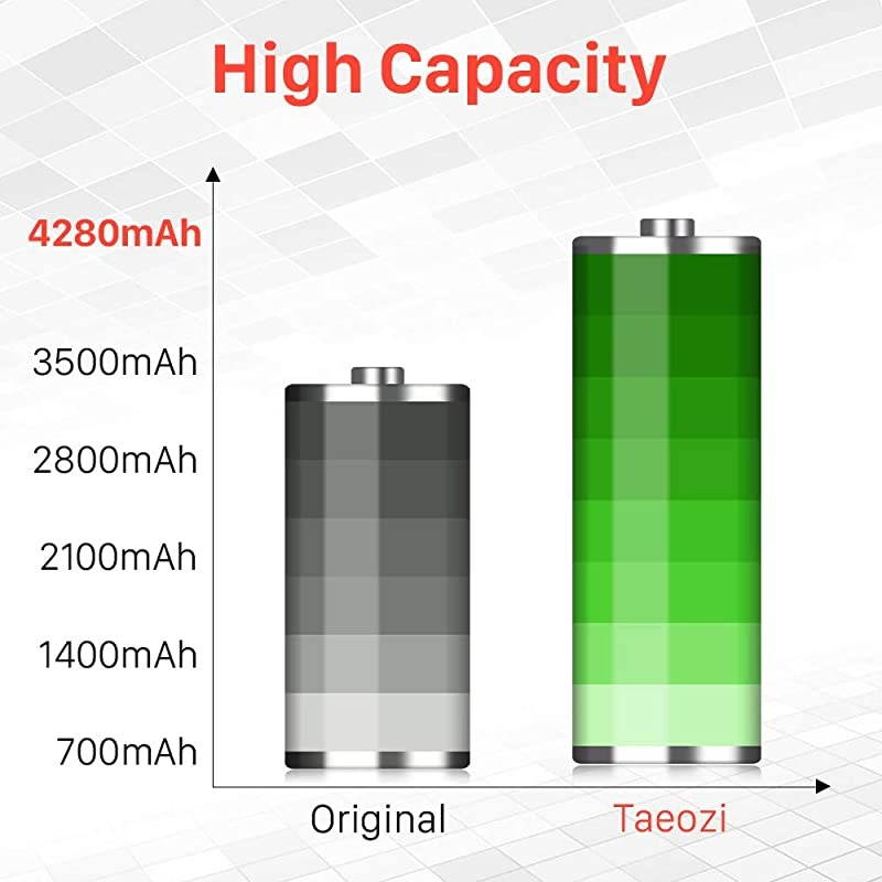 S7 Edge Battery Replacement Upgraded 4080mAh Li-Polymer EB-BG935ABE Replacement Battery for Samsung S7 Edge G935 G935V G935A G935T G935P with Complete Tool Kits
