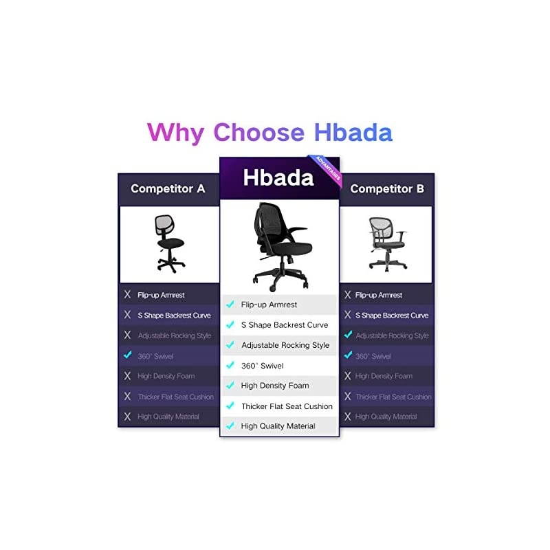 Office Task Desk Chair Swivel Home Comfort Chairs with Flip-up Arms and Adjustable Height, Black