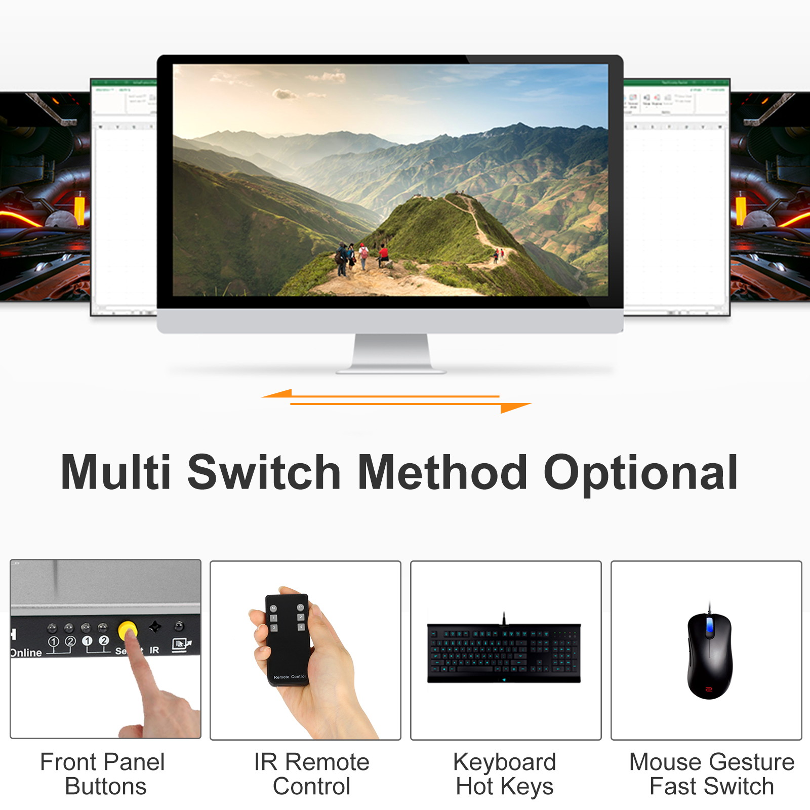 TESmart HDMI KVM Switch 4 ports 4 in 1 out  , support 4k 3840*2160@60Hz 4:4:4  Support HDR 10 and Dolby Vision ,Complaint with HDCP 2.2, With USB2.0 and audio output ports