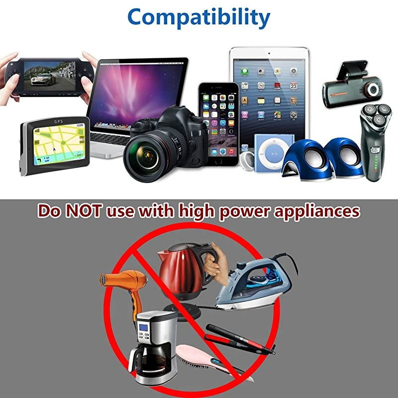 Power Step Down 220V to 110V Voltage Converter with 4Port USB International Travel Adapter for China UK European Etc Use for US appliances Overseas