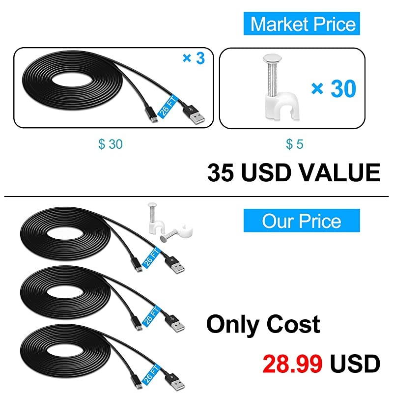 Pack 26FT Power Extension Cable for WyzeCam/PS4/Xbox One Controllers/YI Camera/Nest Cam Indoor/Oculus Go/Netvue and Security Camera, Durable Charging and Data Sync Cord&hellip;
