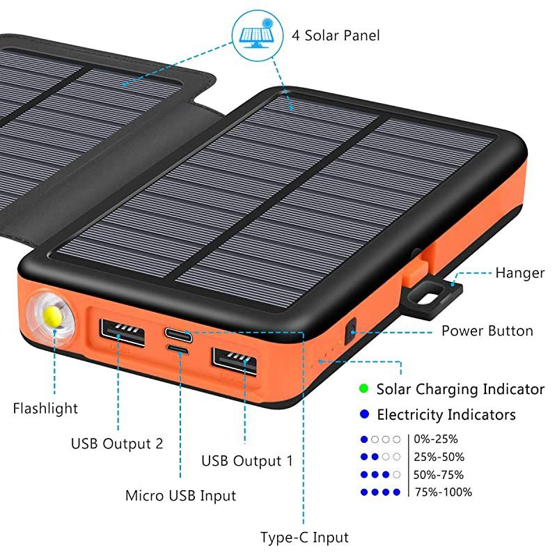 Solar Charger 25000mAh  Portable Solar Power Bank with TypeC Input for Smart Phones iPad Laptop and Outdoor Waterproof