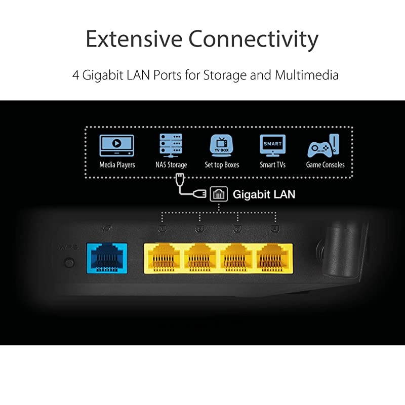 RTACRH12 AC1200 Dual Band WiFi Router with Gigabit LAN Ports 4 Gb LAN Ports VPN MUMIMO Gaming 4K Streaming Parental Control