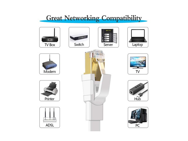 NEK Cat 8 Ethernet Cable 33 ft. 26AWG Heavy Duty High Speed RJ45 Patch Cord, Cat8 LAN Gold Plated 40Gbps 2000Mhz Network, Indoor, Outdoor & Weatherproof S/FTP UV Resistant for Router/Modem/Gaming