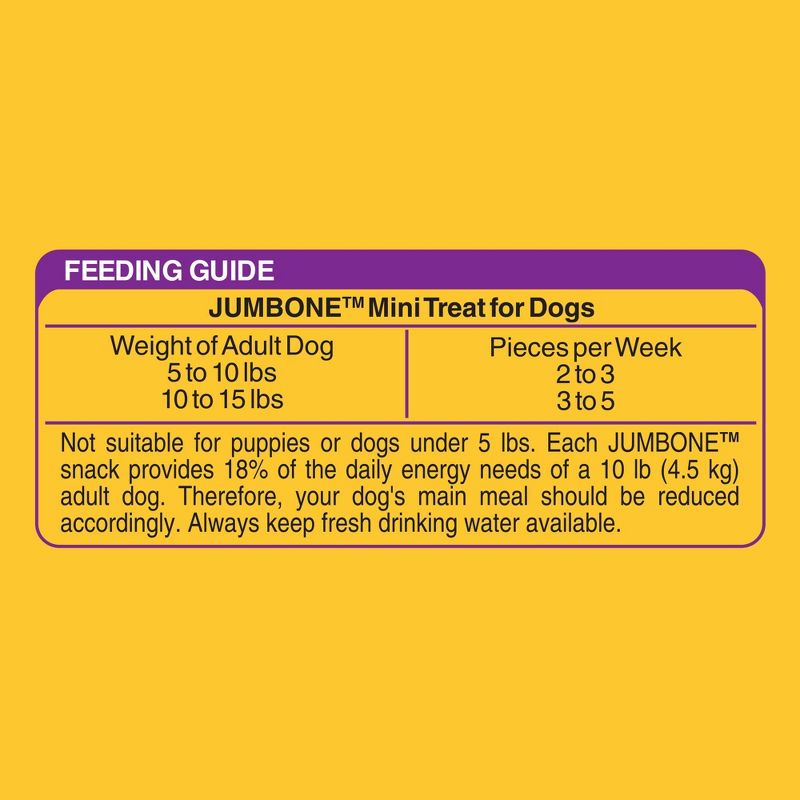 PEDIGREE JUMBONE Real Beef Flavor Mini Dental Dog Treats - 21oz
