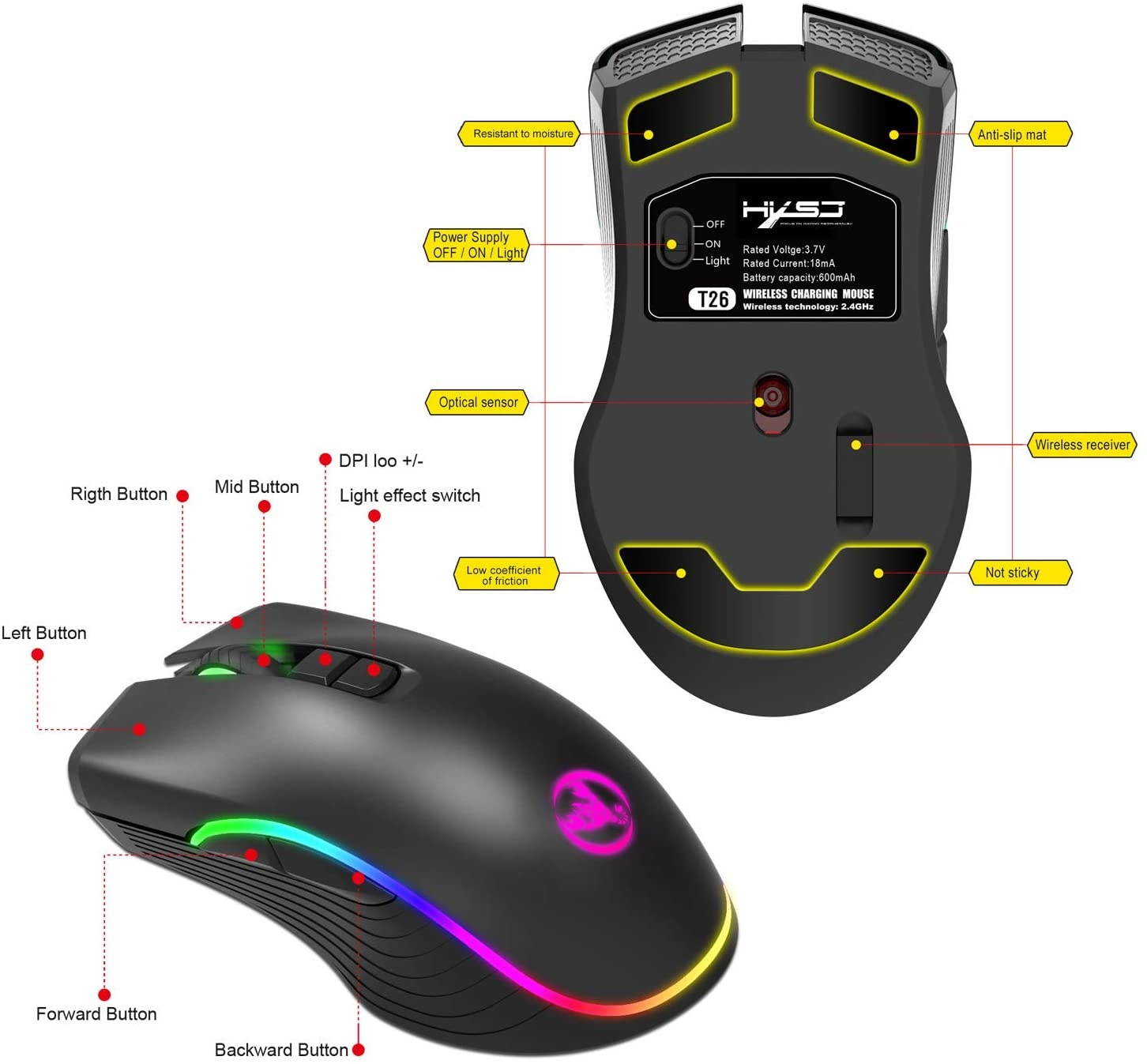 Type C Fast Charging Mice2.4Ghz Wireless Gaming Mouse with RGB Backlight- Black