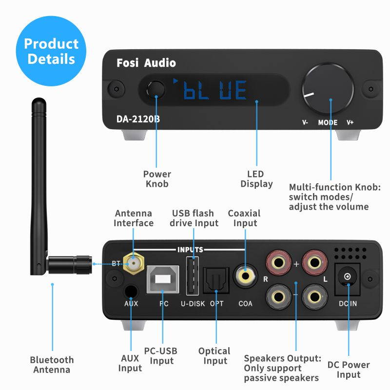 Fosi Audio DA2120B Bluetooth Amplifier Stereo Audio Wireless Amp Hifi Class D Power Amp 100W x2 Passive Speakers Remote Control