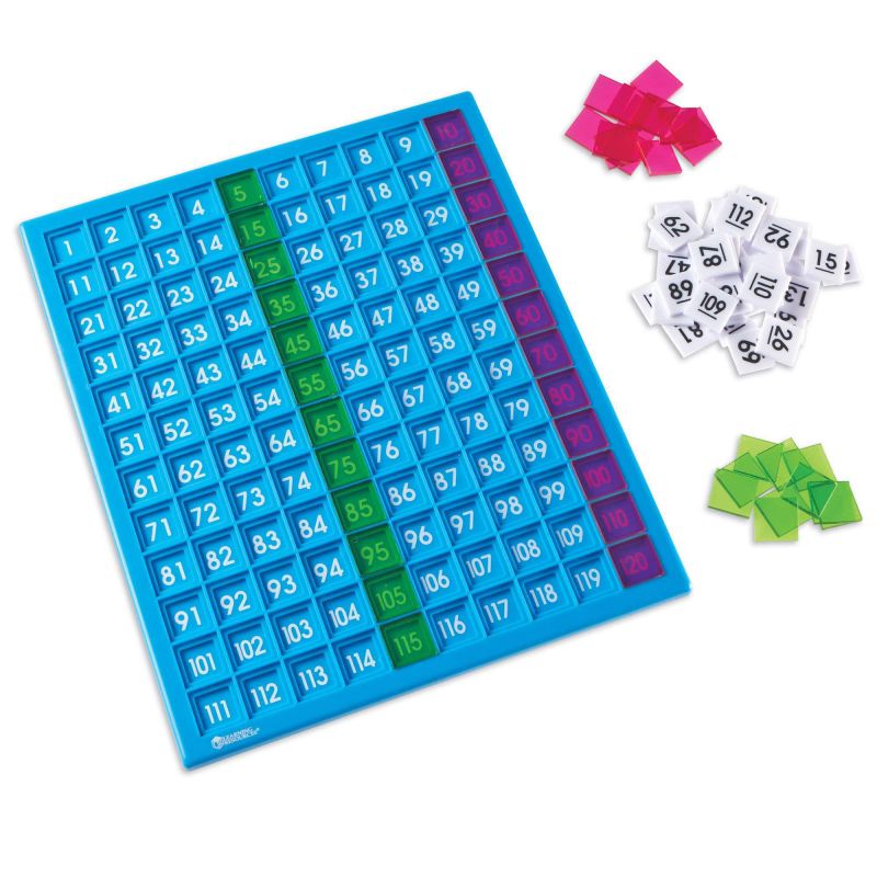 Learning Resources Kid Learning Number Board Set