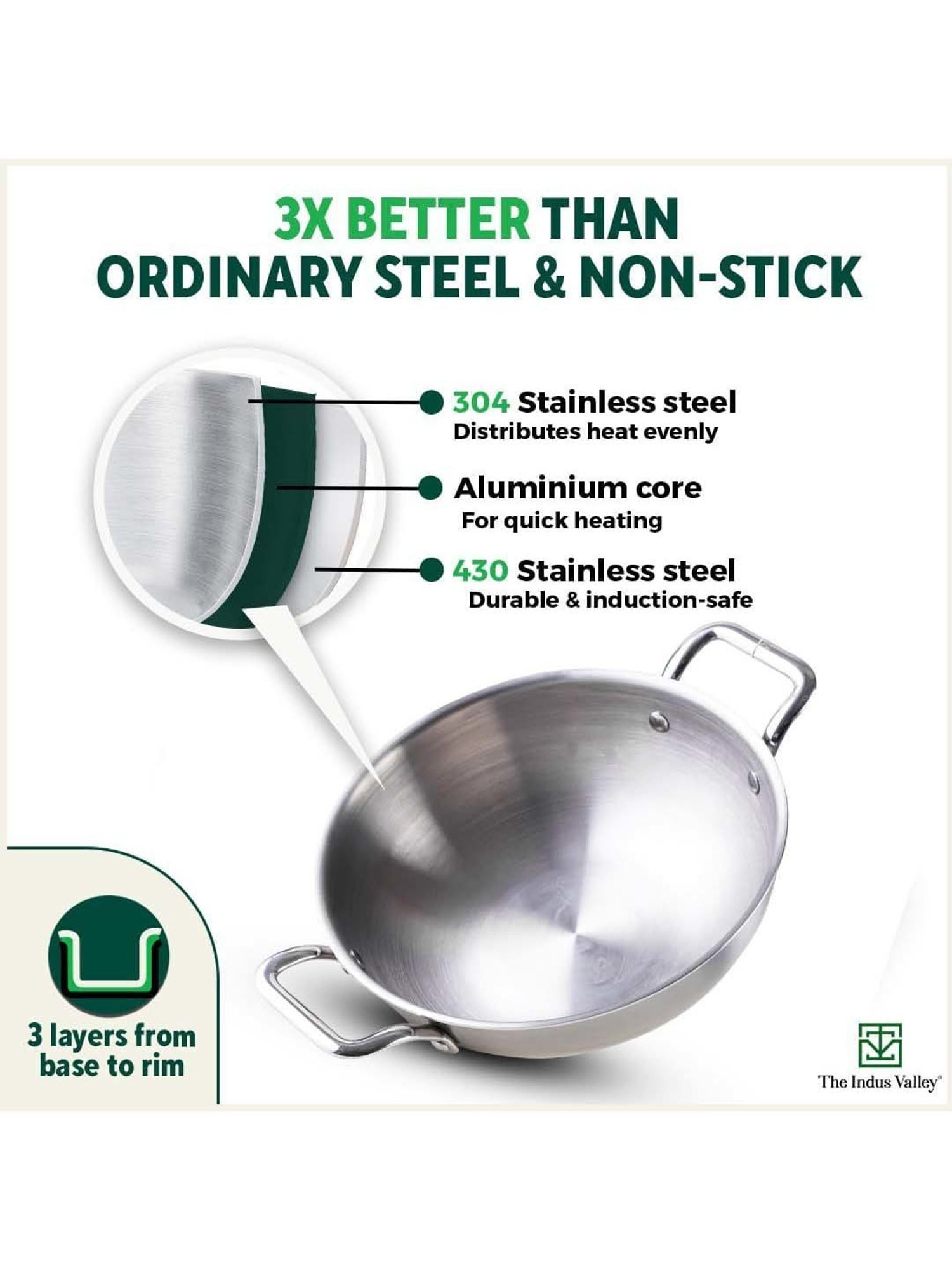 The Indus Valley Silver Stainless Steel 20.09 cm Kadhai With Glass Lid & Bakelite Knob (1.7 L)