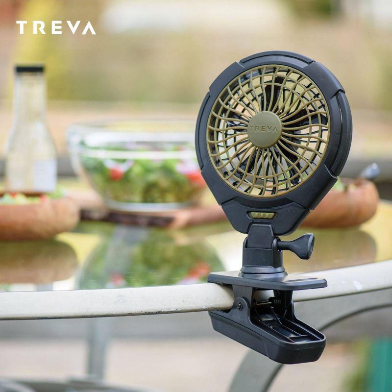 Air King 18" 1/6 HP 3-Speed Adjustable Height Floor Fan with Roll-About Stand