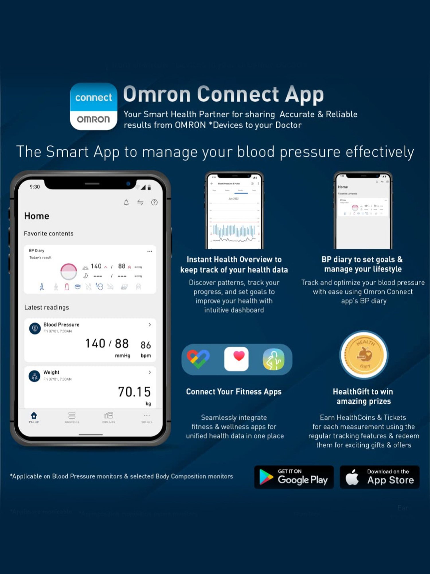 Omron HBF 702T Digital Body Composition Monitor Supports Omron Connect App (Silver)